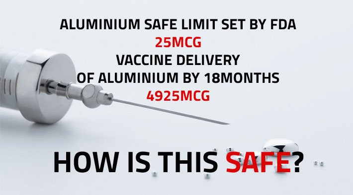Aluminum Vaccine